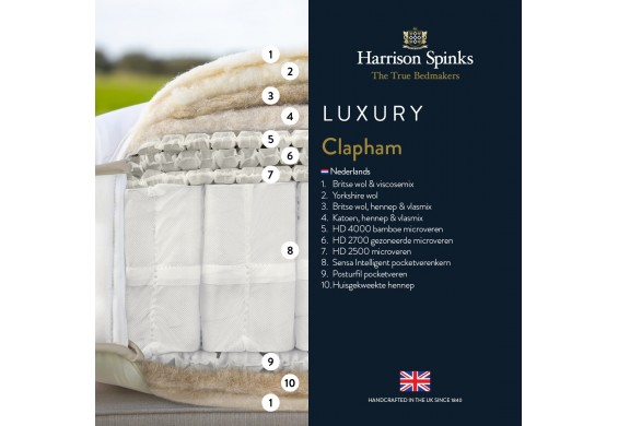 Clapham 10.000  by  Harrison Spinks