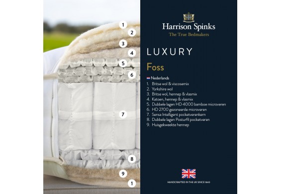 Matras Foss By Harrison  Spinks